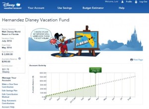 Disney Vacation Account